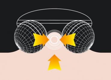 Preview: 3D-Fitness Massagegerät mit 4 Roller G-218-DEMO Artikel